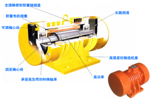 如何正確安裝振動(dòng)電機(jī)？